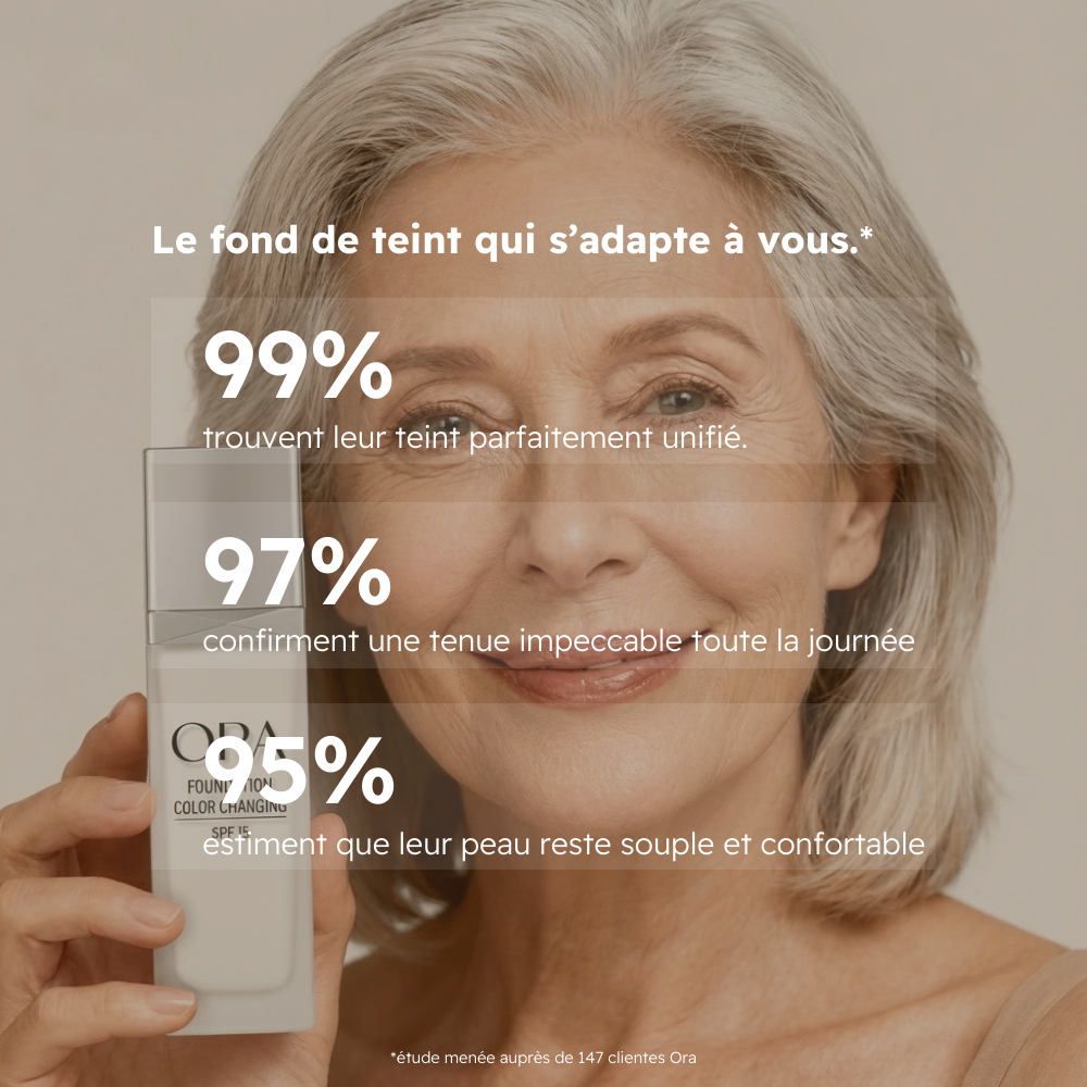 Votre peau mature mérite son fond de teint