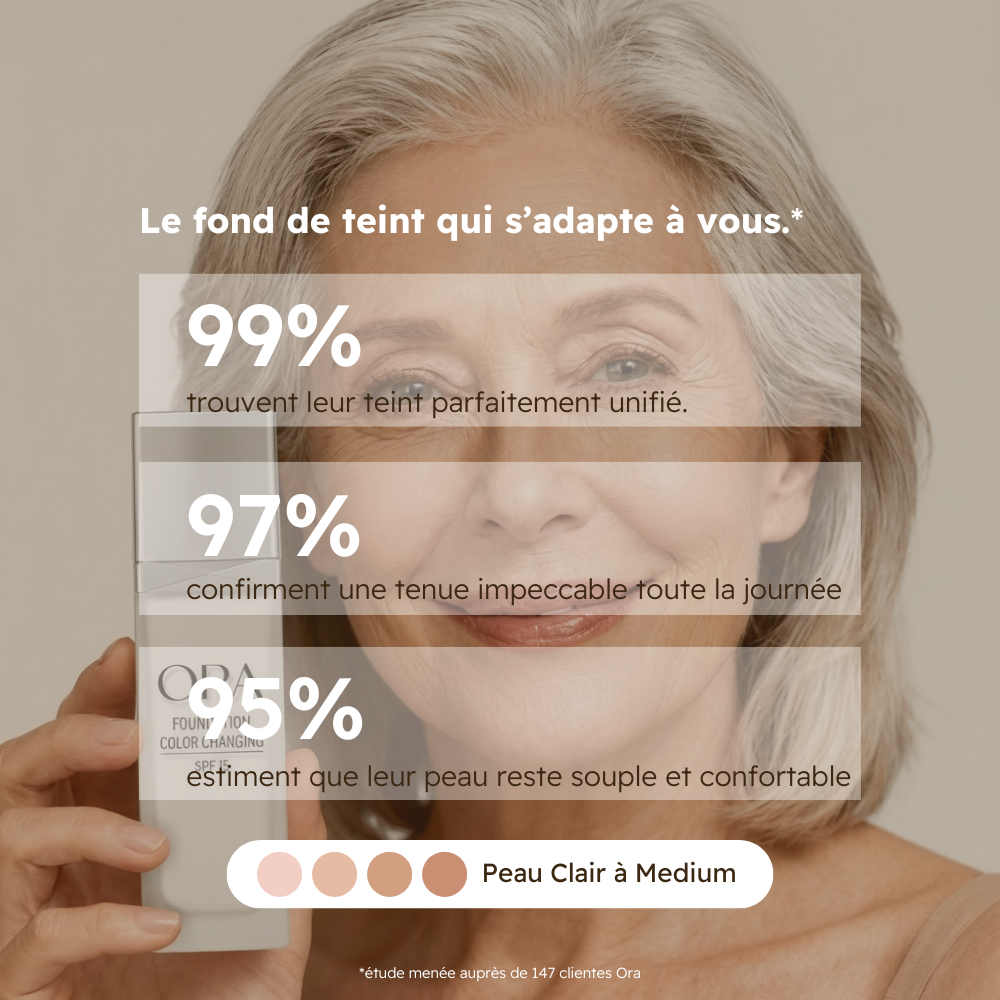ORA Adapt Fusion® | Pigments adaptatifs - Peau Clair à Medium